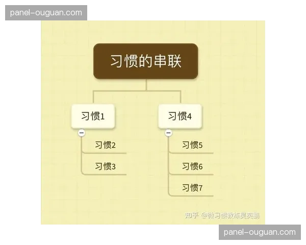 本季度变现策略强调会员体系与专属权益深度绑定